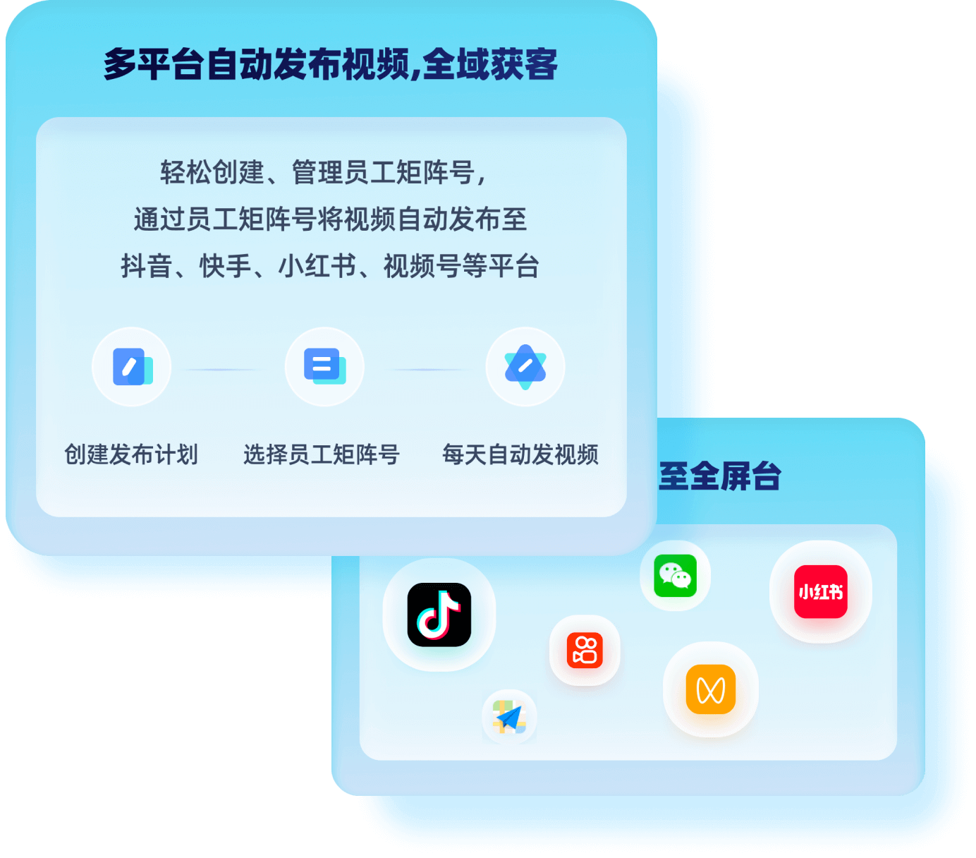 Manufacturing Process