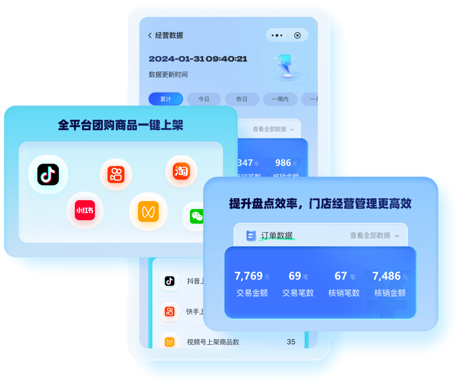 Packaging Supply Chain